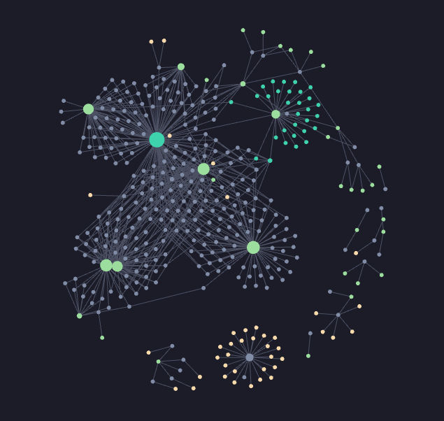 Vue graphique.png